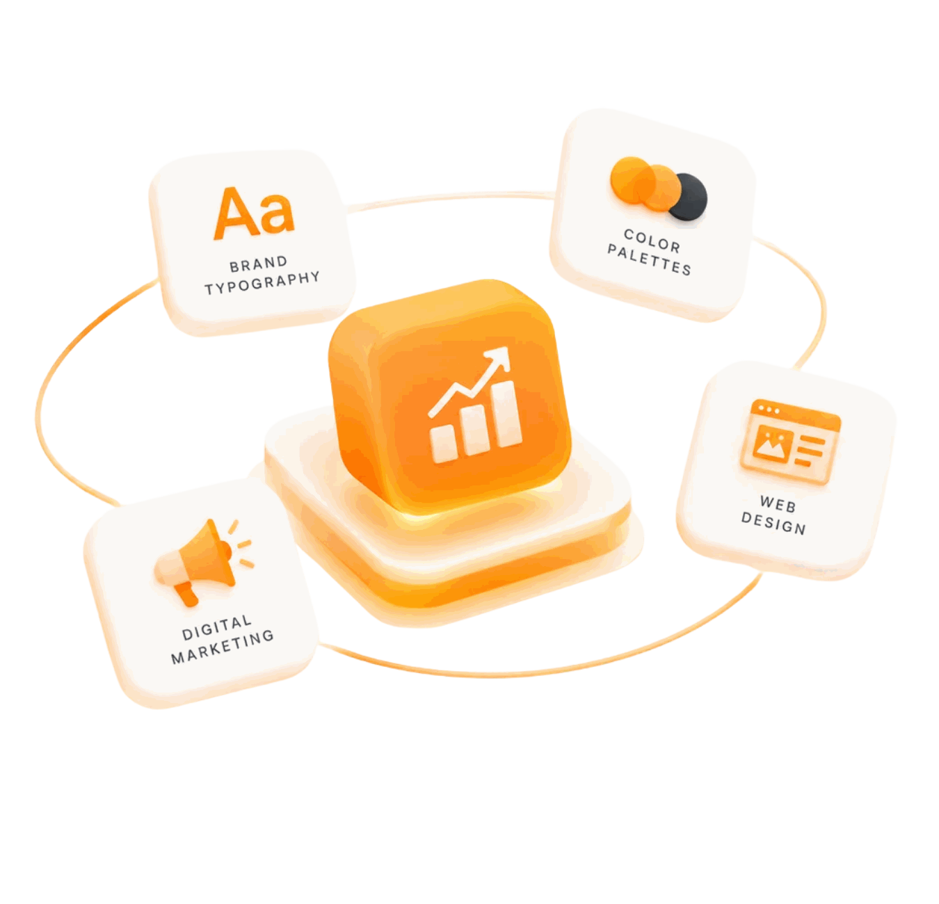 Website Design Agency In Sydney