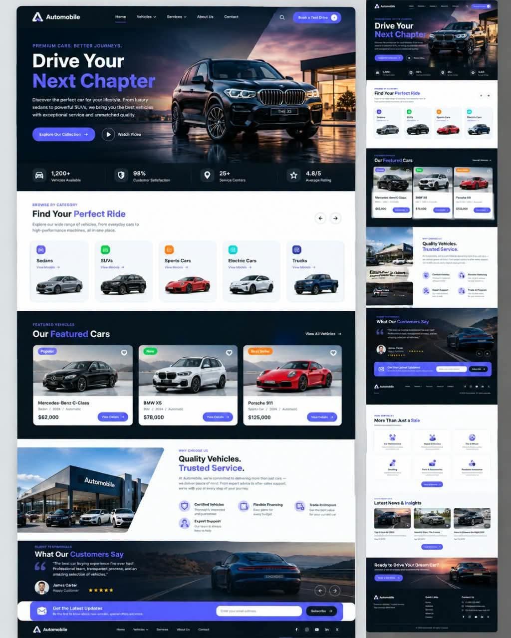 Website Design Agency In Sydney