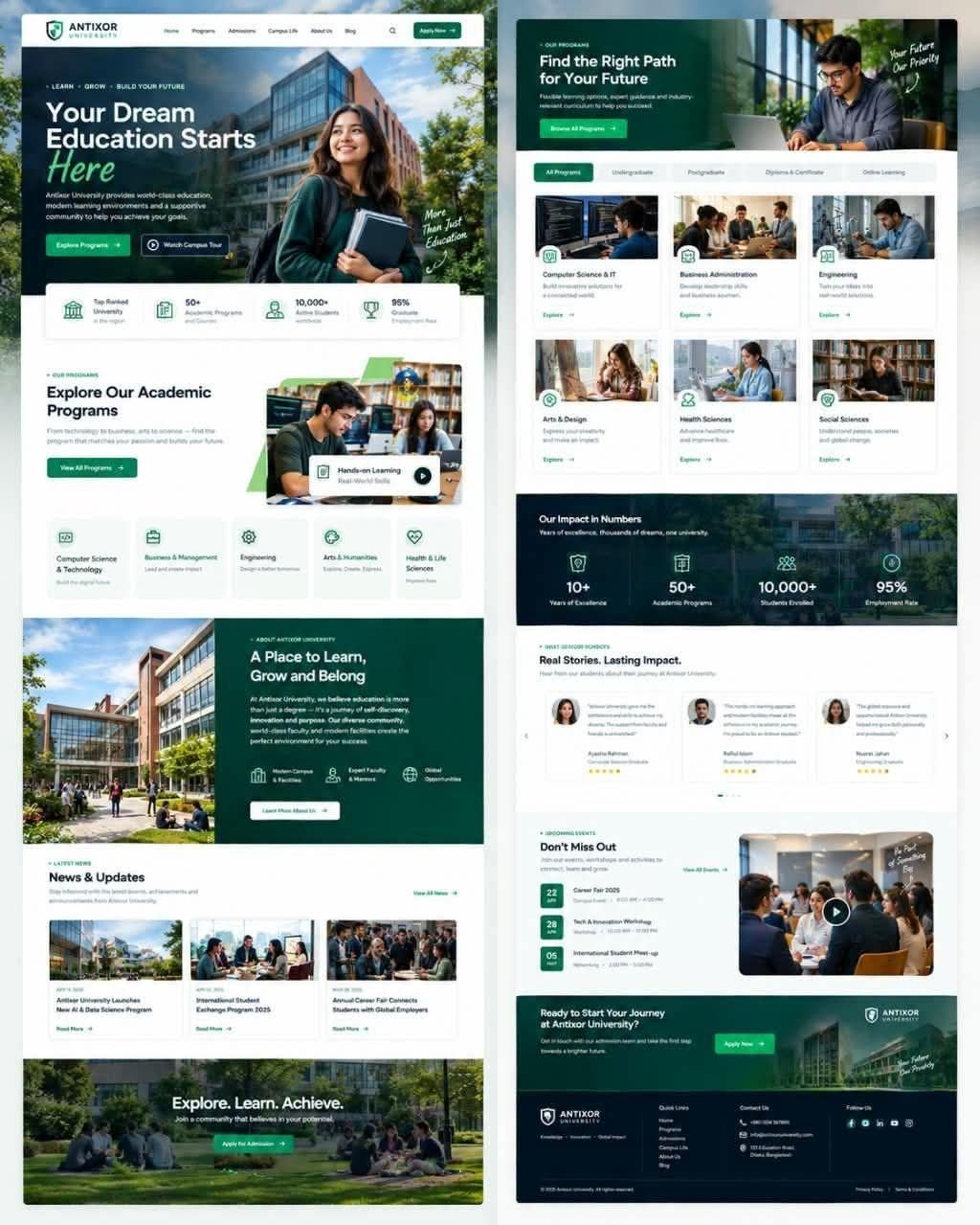 Website Design Agency In Sydney