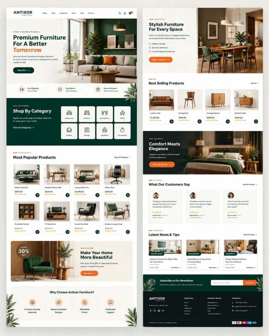 Website Design Agency In Sydney